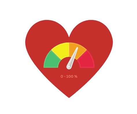 Ai Love Calculator Love Meter To Calculate Love Percentage
