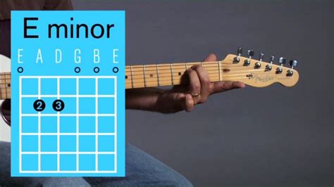 How To Play An E Minor Open Chord On Guitar Howcast