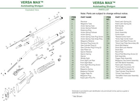 Remington Versa Max Parts Diagram