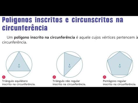 POLÍGONOS INSCRITOS E CIRCUNSCRITOS NA CIRCUNFERÊNCIA - YouTube