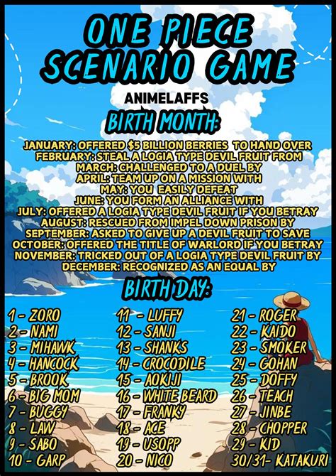 AnimeLaffs - What’s Your One Piece Scenario | Facebook