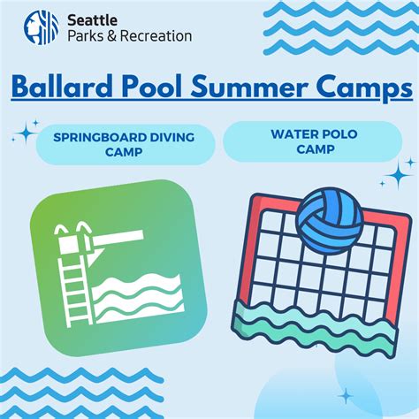 Ballard Pool Summer Camps - Parkways