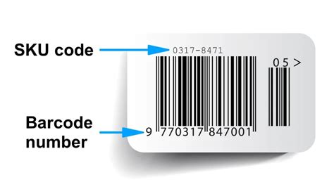 A Guide to Stock Keeping Units (SKU) 2024