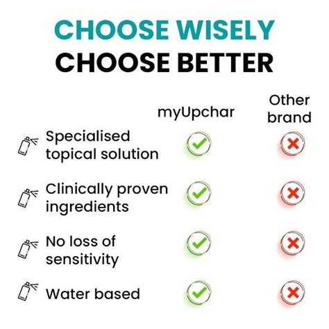 Why Sex Is Important In Hindi