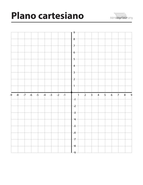 Plano Cartesiano Para Imprimir Tarjetas Para Imprimir