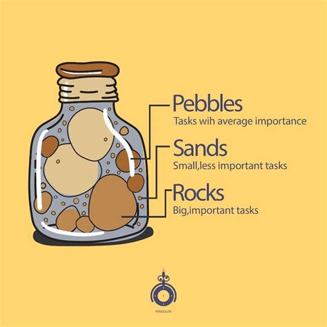 Big Rocks Pebbles And Sand Elizabeth Claire Wood
