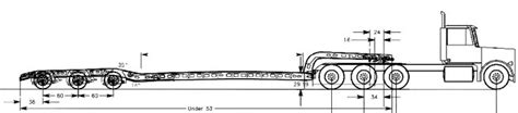 Semi Truck Tractor & Trailer Appraisals & Appraisers