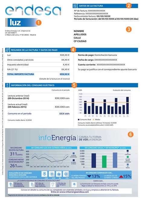 Factura Luz En Detalle Endesa Clientes