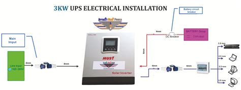 UPS & Inverters Installations | Power Inverter, Solar Inverter, Solar