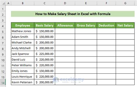 How to Make Salary Sheet in Excel with Formula (with Detailed Steps)