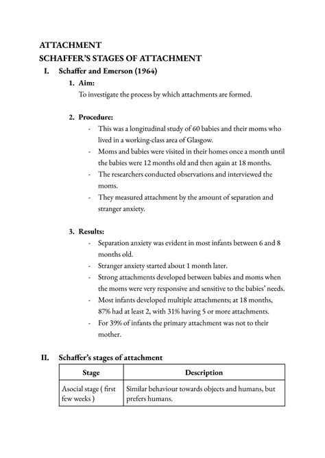 SOLUTION: A level psychology attachment schaffer s stages of attachment