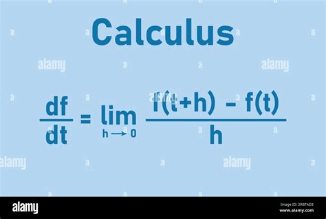 Differential Calculus Equation Mathematics Resources For Teachers And