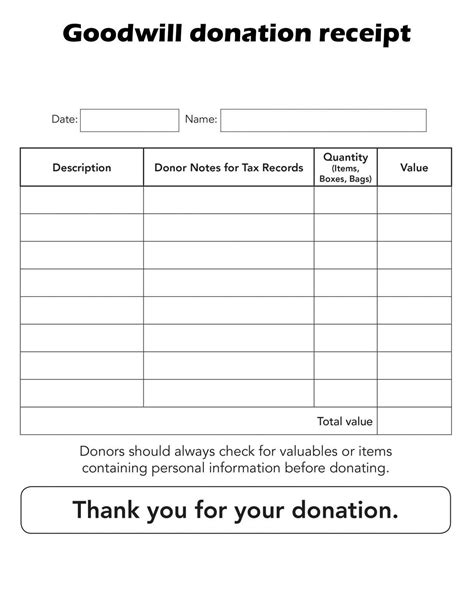 Itemized Donation List Printable