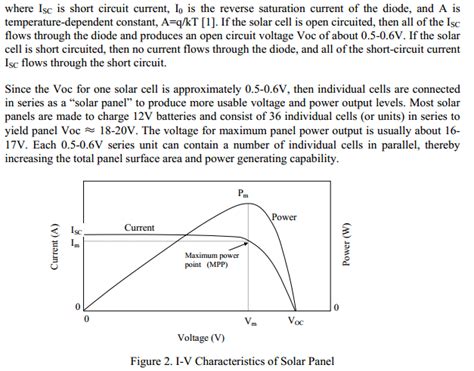 Please Explain The Iv Characteristics Of Solar Cell Physics