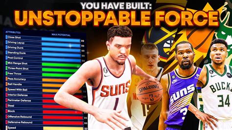 This Game Breaking Do It All Build Is Unstoppable On Nba K Best All