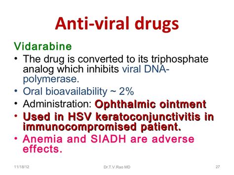 Antiviral Drugs