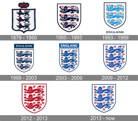 England Football Badge Nobody Was Offended By The Three Lions. So Why