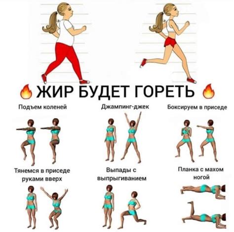 Фотография | Тренировки, Упражнения, Тренировка для тонкой талиии