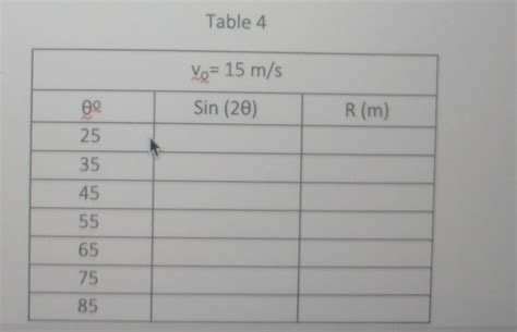 Solved Question | Chegg.com