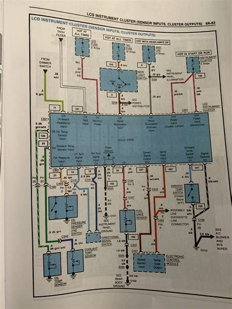 84 Corvette Engine Wiring Diagram - Circuit Diagram