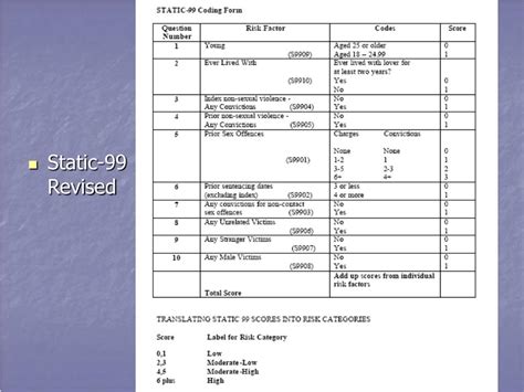 PPT Community Notification Risk Assessment And Civil Commitment Of Sex Offenders PowerPoint