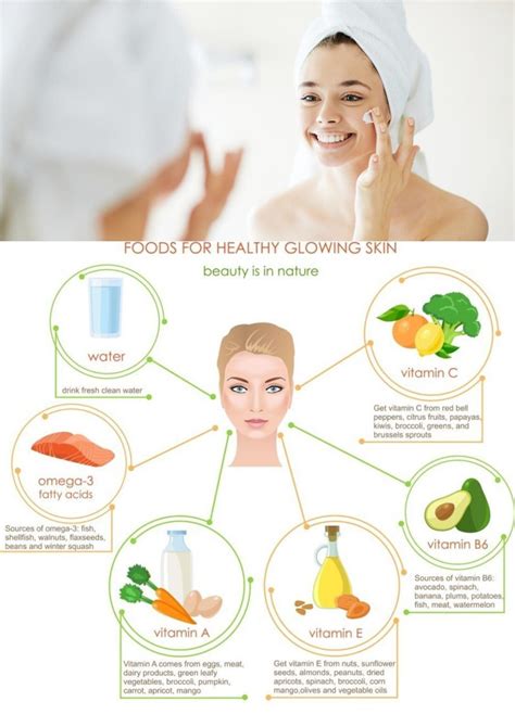 Some Tips To Improve Skin Health | Improve skin health, Skin health