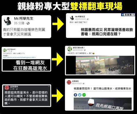 新聞 高雄多處積淹水「ptt上卻狂酸」！在地人怒了：我們沒很幸福但堅強 看板hatepolitics Ptt網頁版