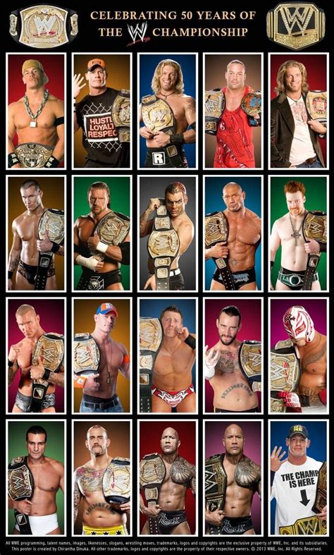 Attitude Ruthless Aggression Era Champions Poster By Chirantha On