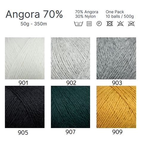 Ангора 70% – Avantiyarn
