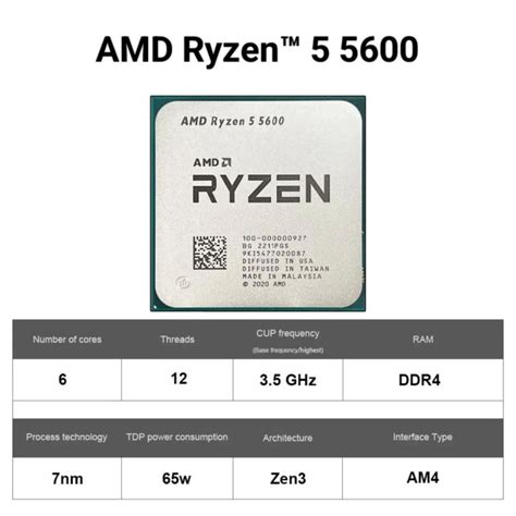 Новый AMD Ryzen™ 5 5600 – купить в Чехове, цена 9 500 руб., дата ...