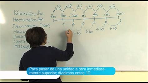 Ejemplos Del Sistema Metrico Decimal Rudenko