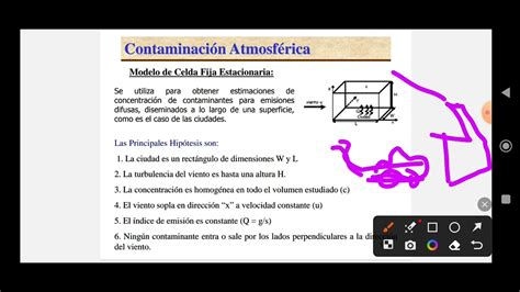 Modelos Matem Ticos De Dispersi N De Contaminantes Del Aire Celdas