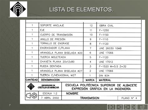 Dibujo De Conjuntos Y Despieces Dibujo Tecnico Ppt