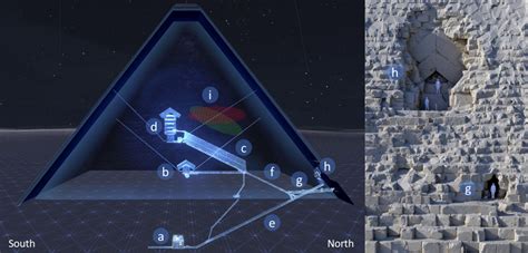 Cosmic Radiation Reveals The Hidden Insides Of The Great Pyramid Of