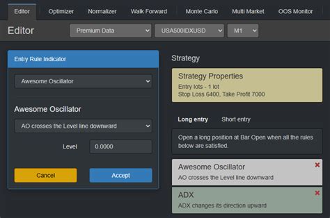 Sandp 500 Day Trading Strategy Ea Trading Academy