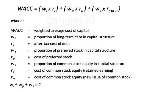 understanding weighted average cost  capital wacc calculations daniel
