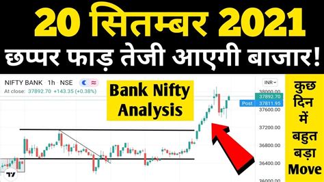 Bank Nifty Prediction Analysis For 20 Sep 2021 Bank Nifty Levels