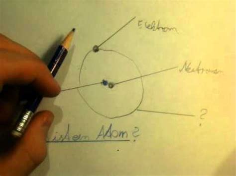 Transmitter module: Was ist atom