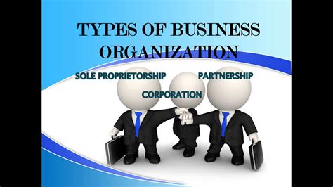 Types Of Business Organization Video Lesson YouTube