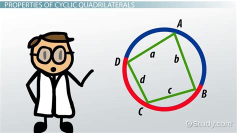 Cyclic Quadrilateral | Properties, Theorems & Examples - Lesson | Study.com