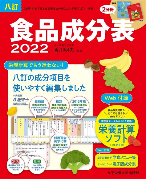 【成分表連載32】臨床栄養の実務での八訂対応を考える～多職種や喫食者への説明文例～ 女子栄養大学出版部