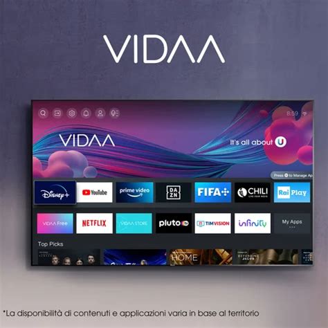 User manual Hisense 32A4K (English - 64 pages)
