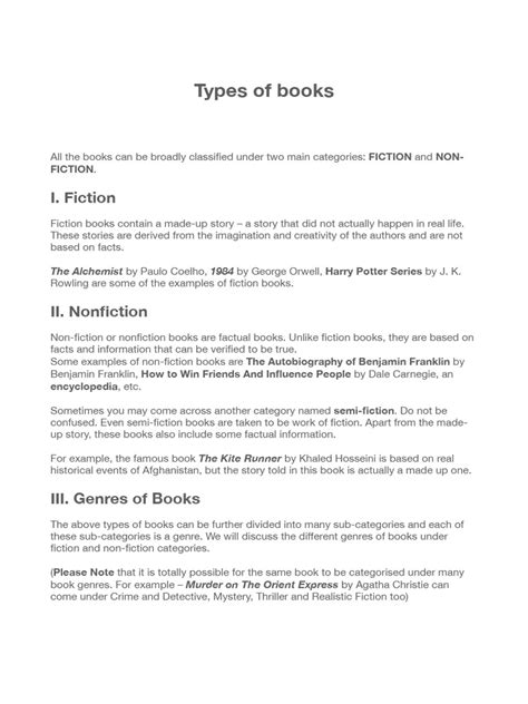 types  books  creative nonfiction poetry