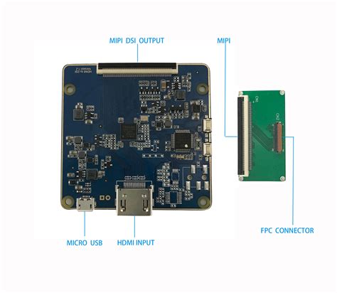 Mipi dsi