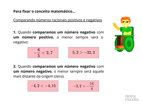 Compara O De N Meros Racionais Planos De Aula Ano