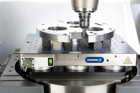 Schunk Sujeción Por Imán La Solución Más Cómoda Novedades