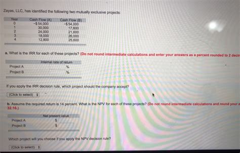 Solved Zayas Llc Has Identified The Following Two Mutually