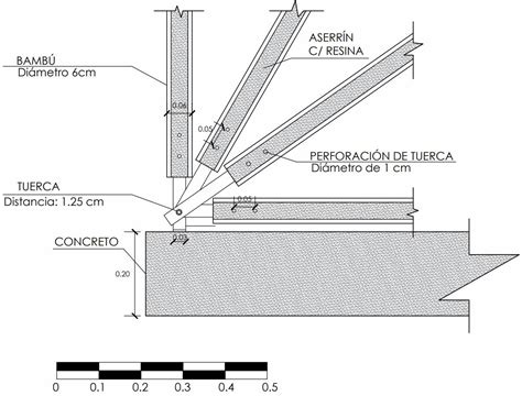 Análisis constructivo Geodésica by Giulia Pacheco Guerra Issuu