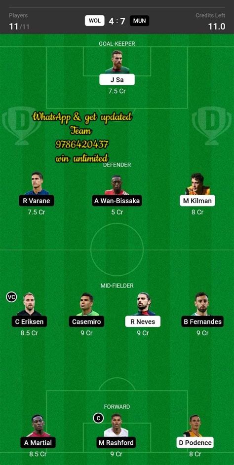 Wol Vs Mun Dream11 Team Fantasy Prediction Premier League