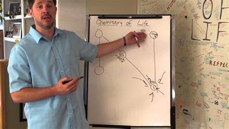 Chemistry Of Life Youtube